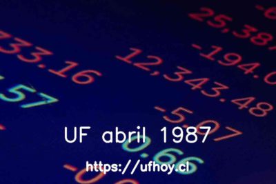 Valores de la UF abril 1987