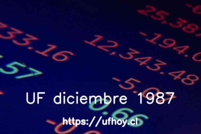 Valores de la UF diciembre 1987