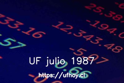 Valores de la UF julio 1987