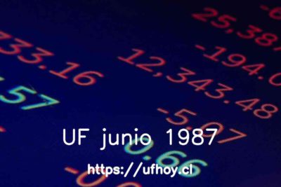 Valores de la UF junio 1987