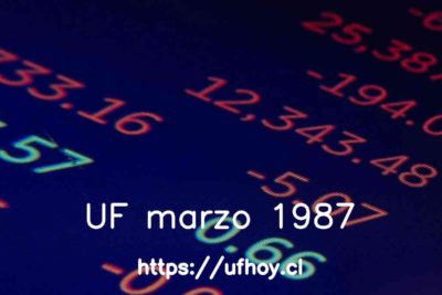 Valores de la UF marzo 1987