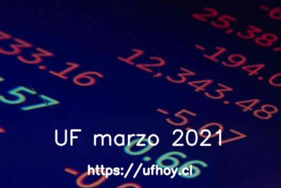 Valores de la UF marzo 2021