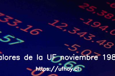 Valores de la UF noviembre 1980