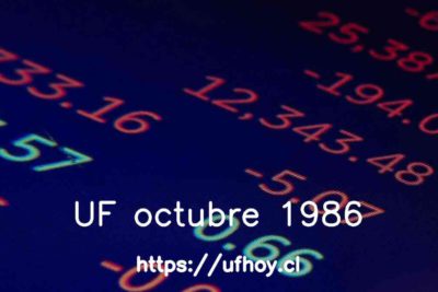 Valores de la UF octubre 1986