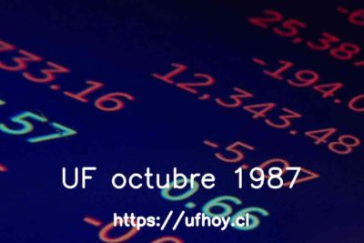 Valores de la UF octubre 1987