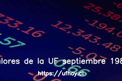 Valores de la UF septiembre 1980